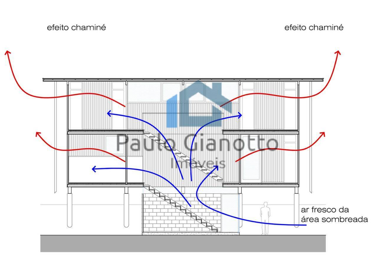Casa de Condomínio, 4 quartos - Foto 81